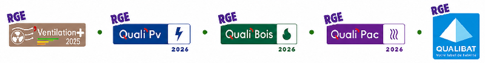 Labels RGE ECO CLIMS